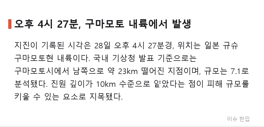 규모 7.1·최대진도 7… 구마모토가 다시 흔들렸다, 부산·울산까지 전해진 진동 - 2/8