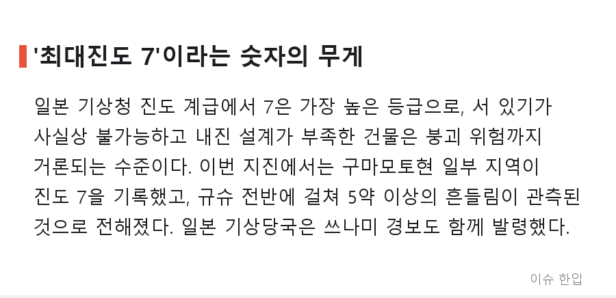규모 7.1·최대진도 7… 구마모토가 다시 흔들렸다, 부산·울산까지 전해진 진동 - 3/8