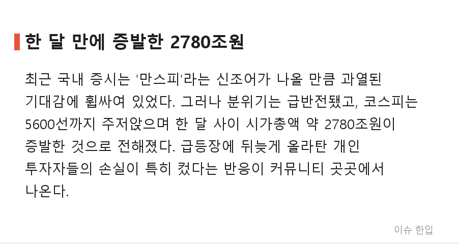 '만스피' 기대가 5600선 추락으로…안철수 과거 경고가 다시 소환된 이유 - 2/7