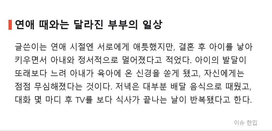 "몸은 안 섞었다"...아내에게 이혼 통보받은 남편이 억울하다는 이유 - 2/7