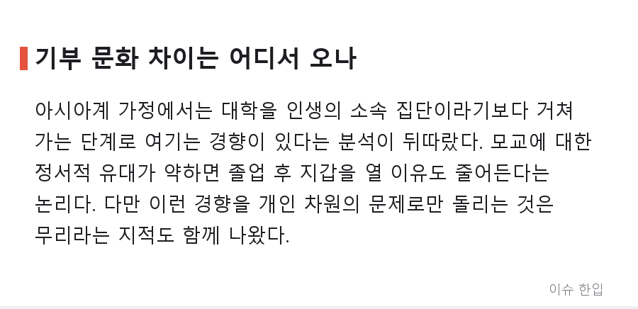 미국 명문대 아시아계 입학 논쟁, 커뮤니티에서 다시 불붙은 이유 - 4/8