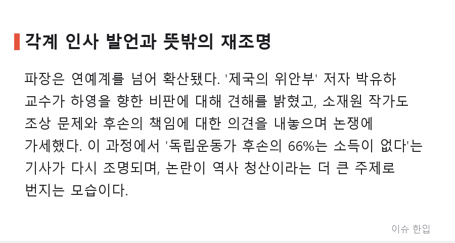 배우 하영 증조부 친일 논란, 3일 만의 자필 사과까지…쟁점 정리 - 5/7