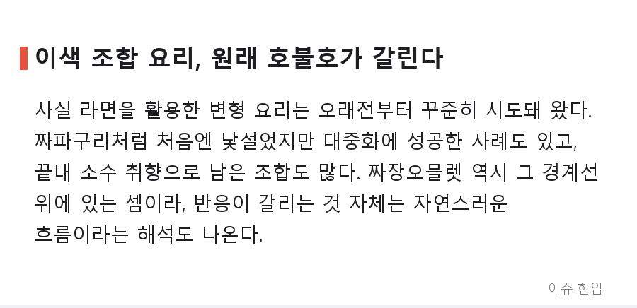 백종원 신메뉴 '짜장오믈렛' 영상, 커뮤니티에서 '괴식 논쟁' 불붙은 이유 - 5/7