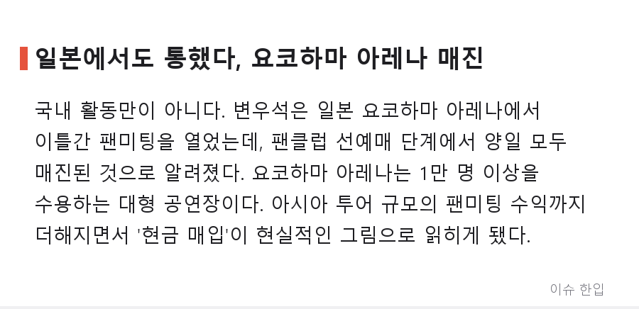 변우석 130억 아파트 '전액 현금' 매입, 팬들이 납득한 이유는? - 5/7