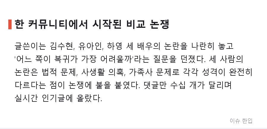 본인 잘못 아닌 논란도 복귀 못 한다? 커뮤니티 달군 '세 배우 논란' 비교 논쟁 - 2/8