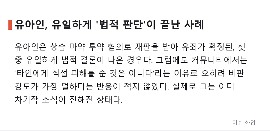 본인 잘못 아닌 논란도 복귀 못 한다? 커뮤니티 달군 '세 배우 논란' 비교 논쟁 - 3/8