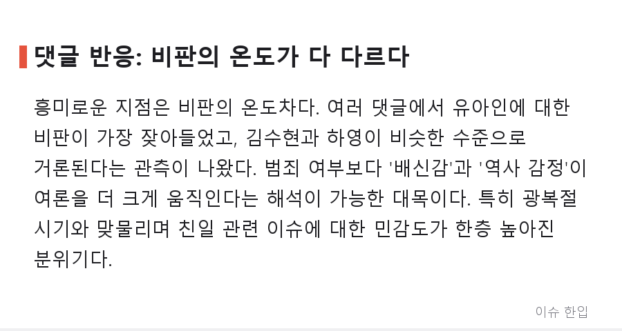 본인 잘못 아닌 논란도 복귀 못 한다? 커뮤니티 달군 '세 배우 논란' 비교 논쟁 - 6/8