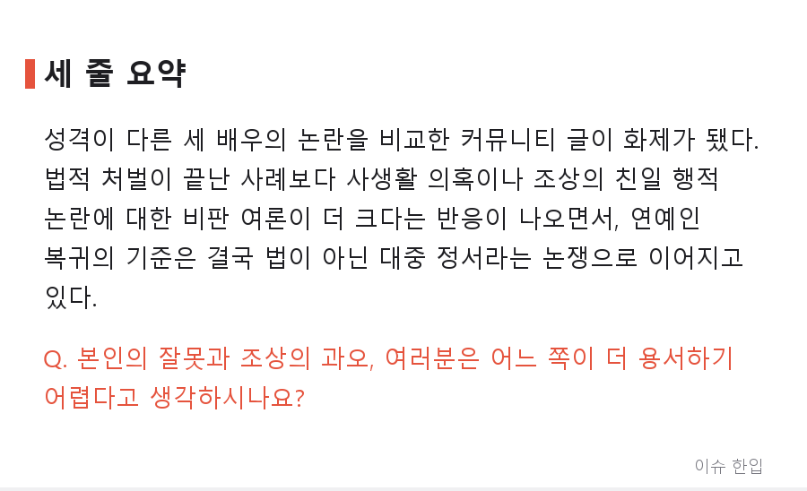 본인 잘못 아닌 논란도 복귀 못 한다? 커뮤니티 달군 '세 배우 논란' 비교 논쟁 - 8/8