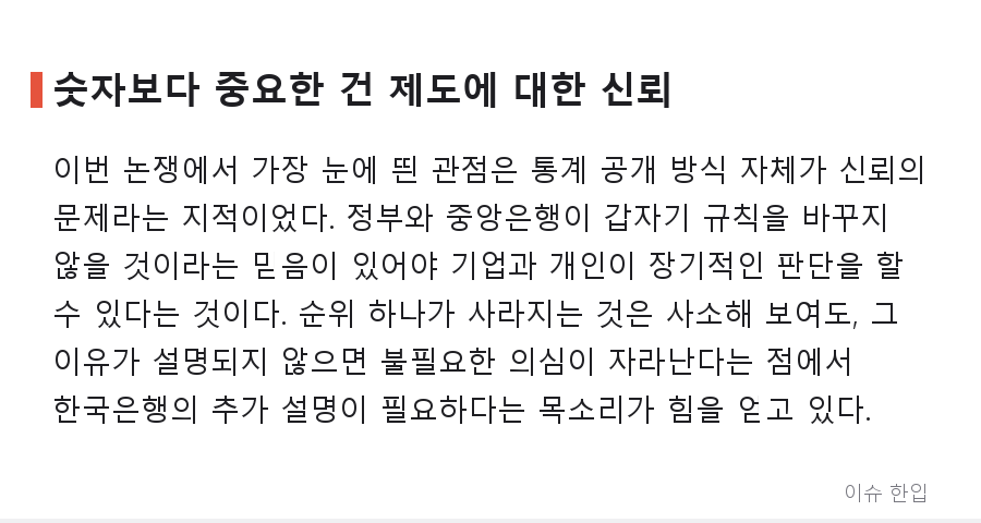 외환보유액은 계속 공개, 순위만 사라진다… 25년 만의 변화에 커뮤니티가 갈린 이유 - 7/8