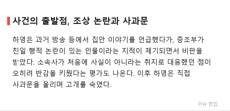 '좋아요' 하나가 기사가 됐다… 하영 사과문에 감독들 반응, 왜 논란이 됐나 - 2/7