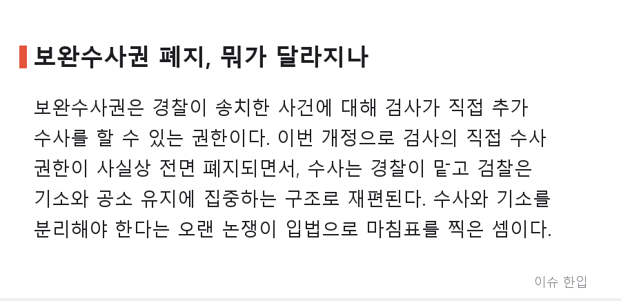 찬성 175 대 반대 2, 72년 만에 바뀐 형사소송법…검찰 보완수사권 폐지 논쟁 정리 - 3/7