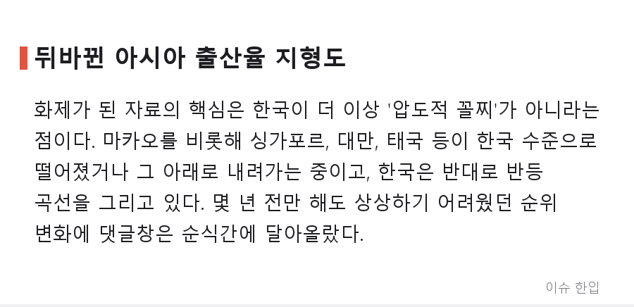출산율 0.72로 '세계 꼴찌'였던 한국, 갑자기 분위기가 바뀐 이유 - 2/7