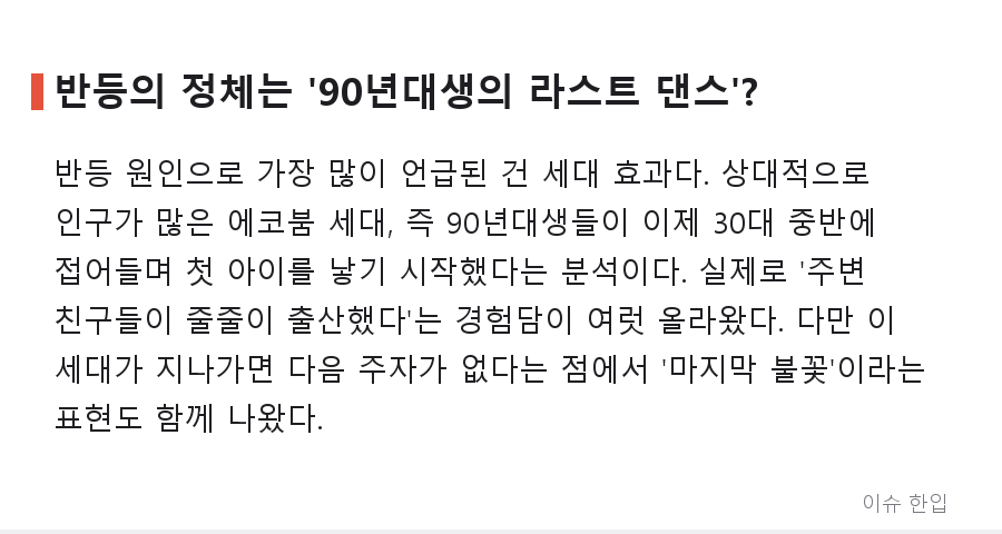 출산율 0.72로 '세계 꼴찌'였던 한국, 갑자기 분위기가 바뀐 이유 - 3/7