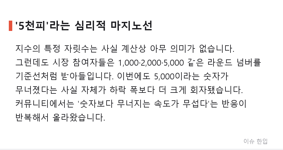 코스피 5,000선 붕괴에 양대 시장 서킷브레이커…커뮤니티가 하루 종일 이 글만 본 이유 - 2/8