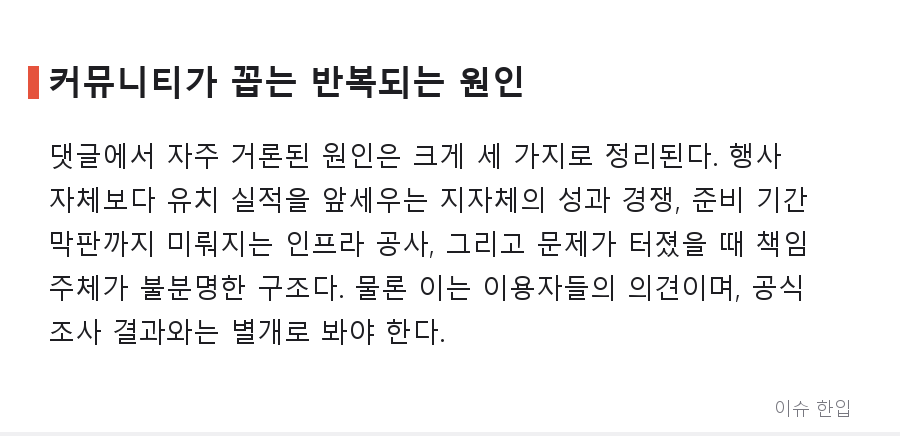 "한국이 여는 국제행사는 왜 자꾸 삐걱이나" 커니티 달군 글, 핵심만 정리했다 - 5/8